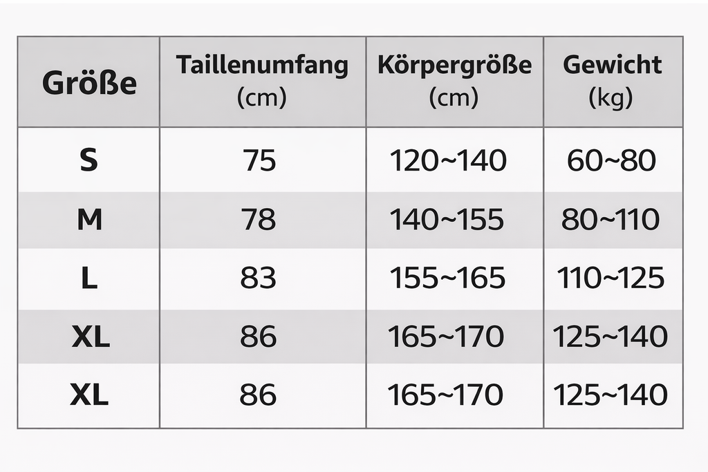 Aufrecht durchs Leben – Unisex Haltungskorrektor mit Brust- und Rückenstütze